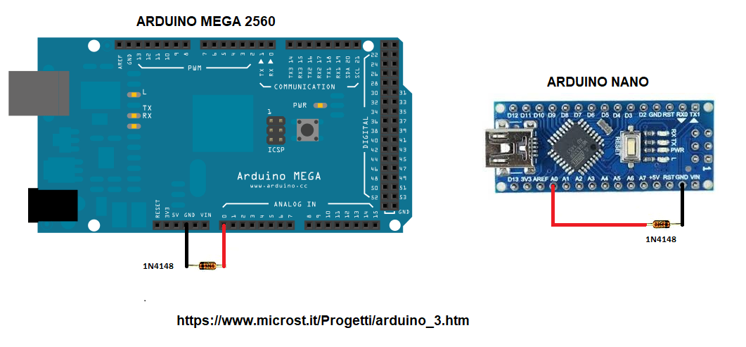 microst.it