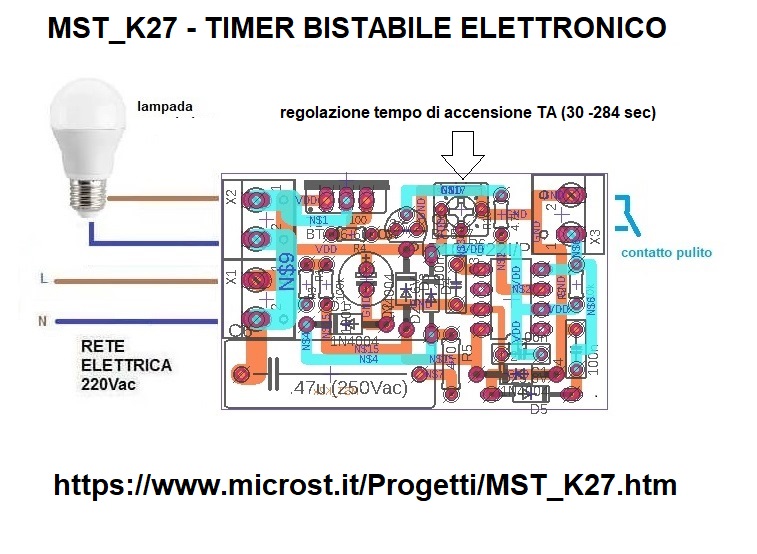 microst.it