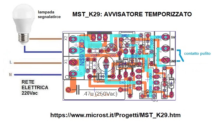 microst.it