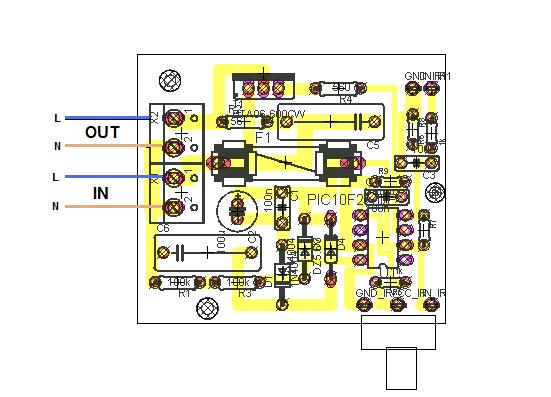 schema