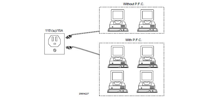 microst.it