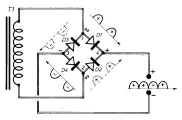 Come costruire un ponte raddrizzatore + circuito 