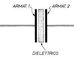 composizione interna di un condensatore