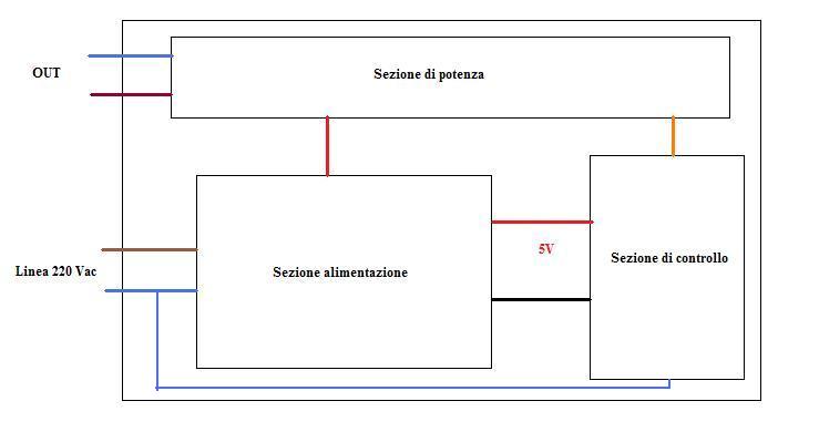 MST_K07_CL - REGOLATORE DI VELOCITA' CON CONTROLLO DELLA COPPIA -  DESCRIZIONE E COLLEGAMENTI